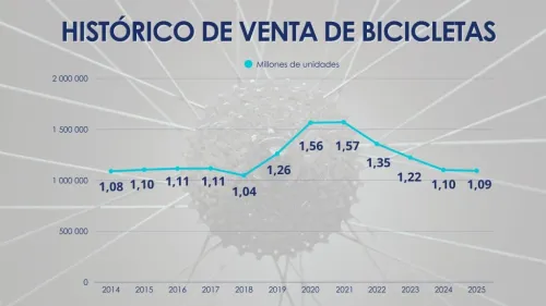 Imagen noticia ciclismo