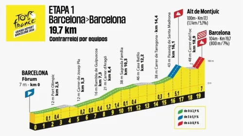 Imagen noticia ciclismo