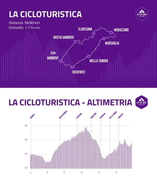 Imagen noticia ciclismo