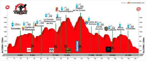 Imagen noticia ciclismo