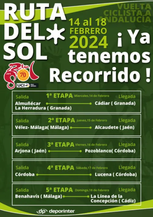 Imagen noticia ciclismo
