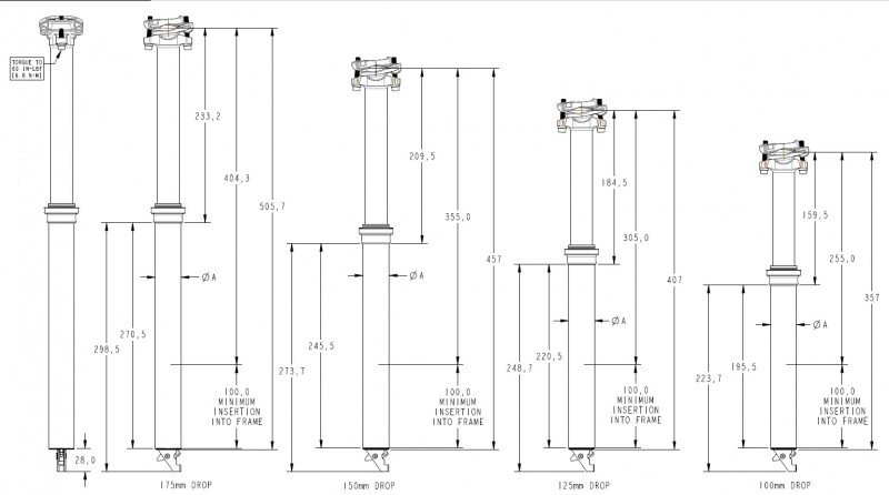 Tija telescópica Fox Racing Shox Transfer Factory Series K Cableado interno