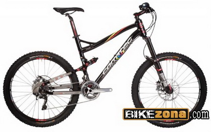 CORRATEC