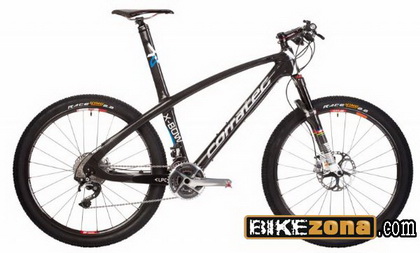 CORRATEC