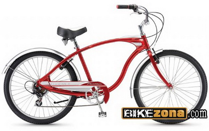 SCHWINN