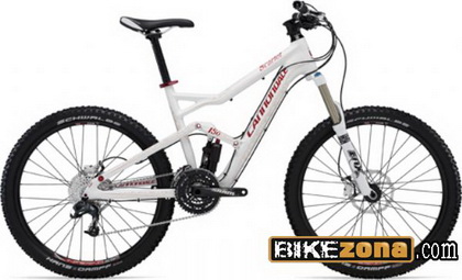 CANNONDALE