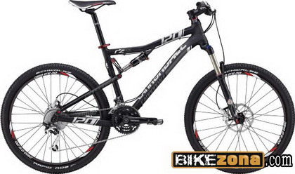 CANNONDALE