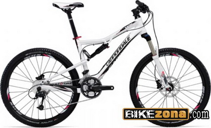 CANNONDALE