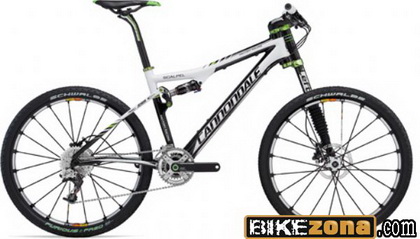 CANNONDALE