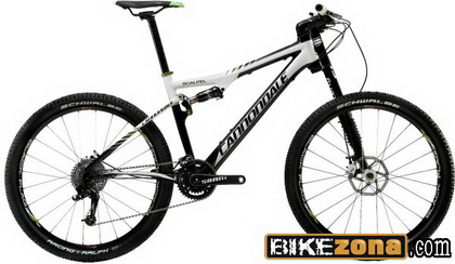 CANNONDALE