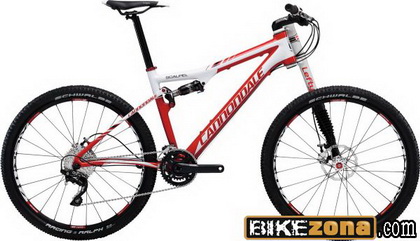 CANNONDALE