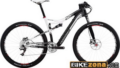 CANNONDALE
