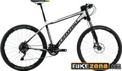 CANNONDALE