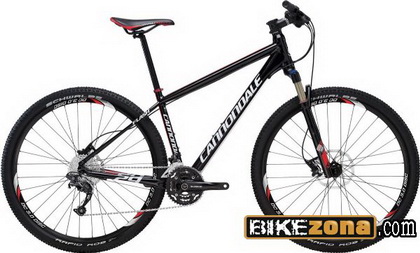 CANNONDALE