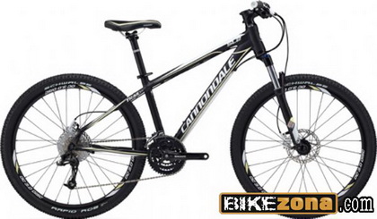 CANNONDALE