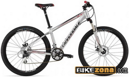 CANNONDALE