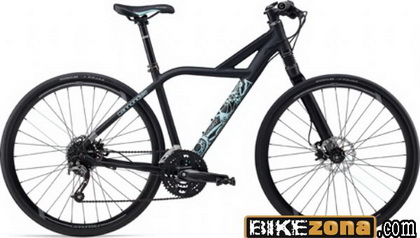CANNONDALE