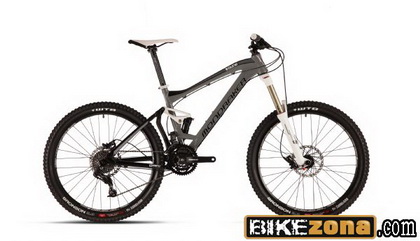 MONDRAKER