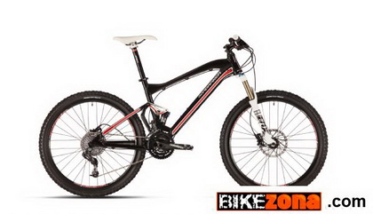 MONDRAKER