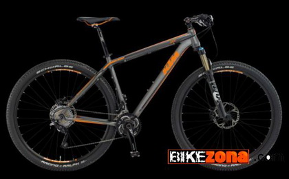 KTM