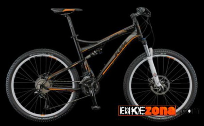 KTM