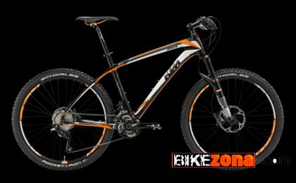 KTM
