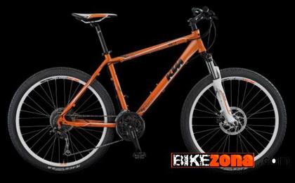 KTM