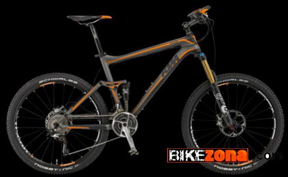 KTM