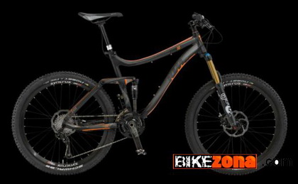 KTM