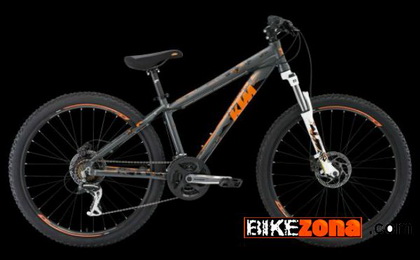 KTM