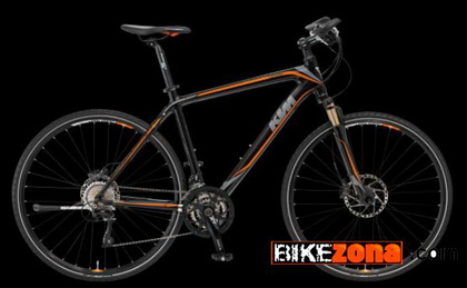 KTM