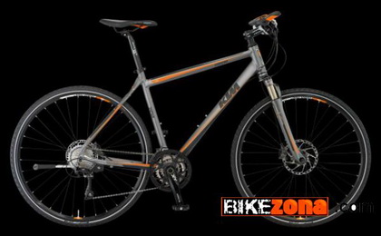 KTM