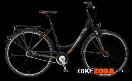 KTM