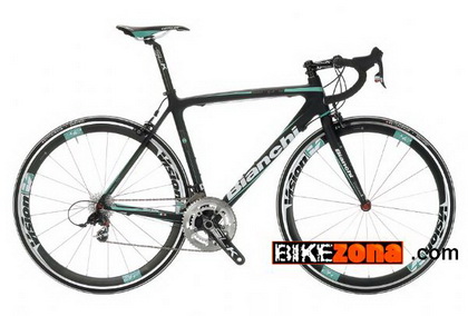 BIANCHI