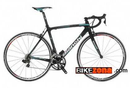 BIANCHI