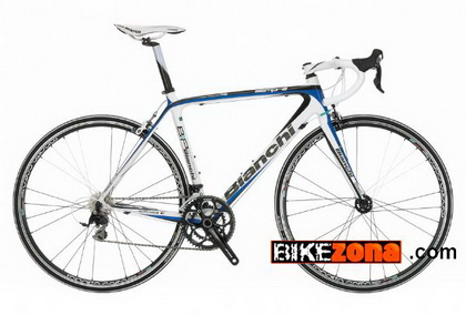 BIANCHI