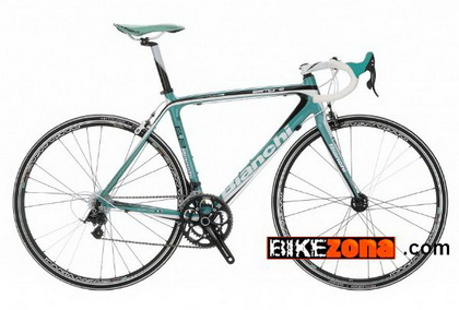 BIANCHI