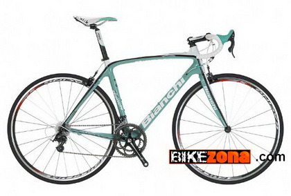 BIANCHI