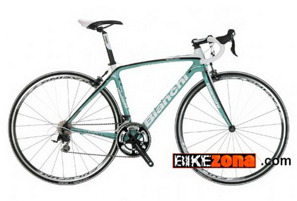 BIANCHI