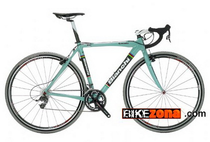 BIANCHI