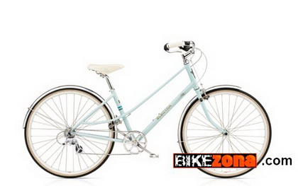 ELECTRA