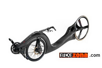 OKOCICLE