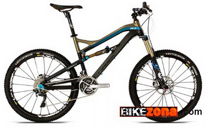 ORBEA