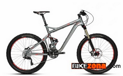 CORRATEC
