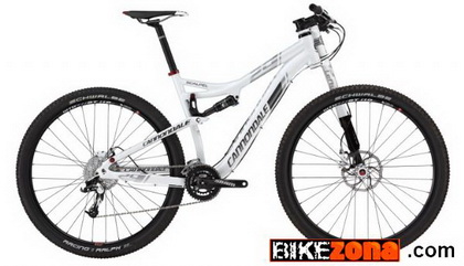 CANNONDALE