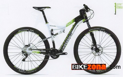 CANNONDALE