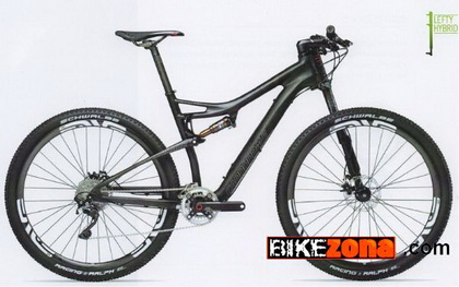 CANNONDALE