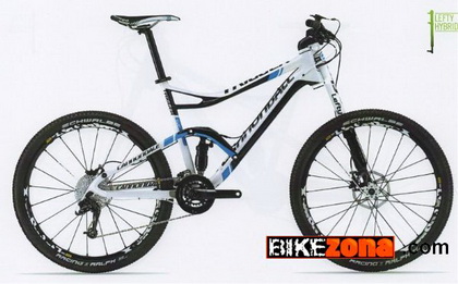 CANNONDALE