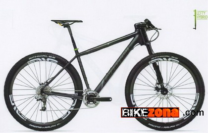 CANNONDALE