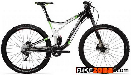 CANNONDALE